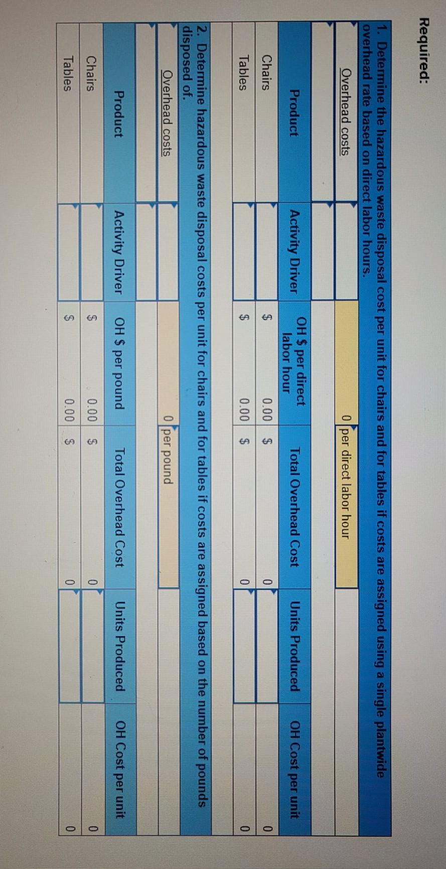 cost per unit for the aluminum desk lamps. Complete this question by