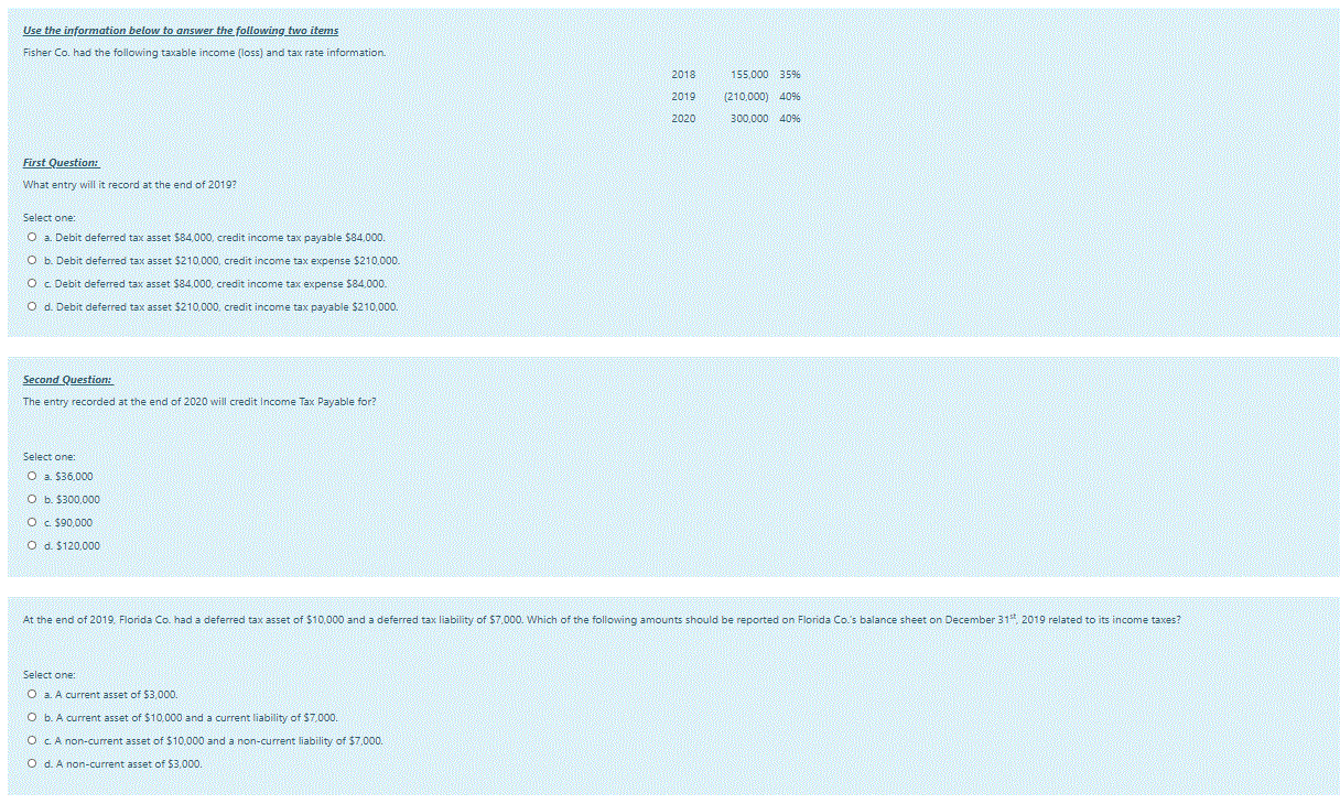 Use the information below to answer the following two items Fisher