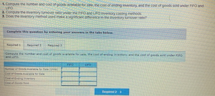 the following: Inventory, December 31, using FIFO 66 Units @ $28 -