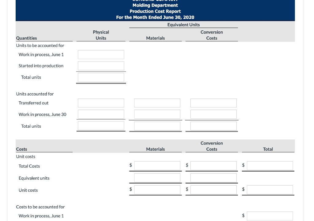 balls. In the Packaging Department, the balls are placed in cartons and