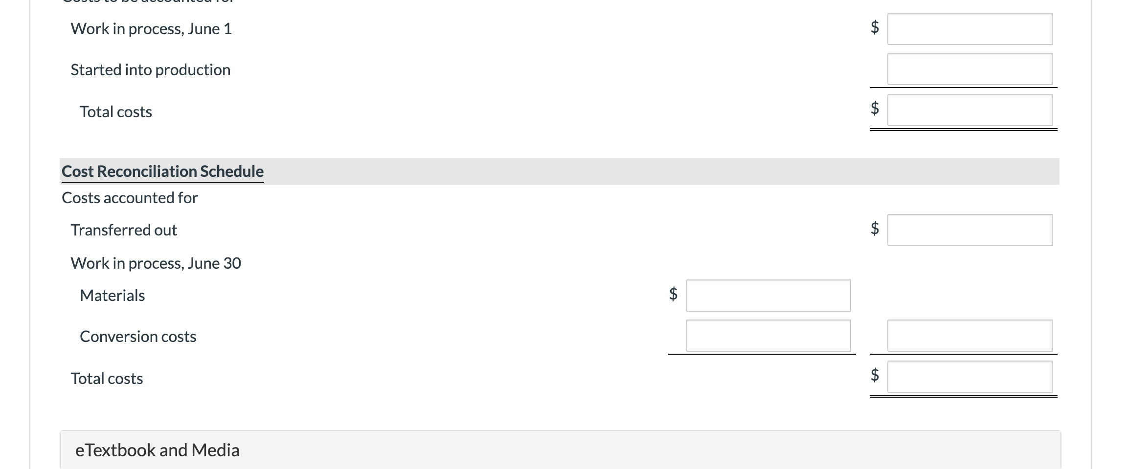 sent to the finished goods warehouse. All materials are entered at the