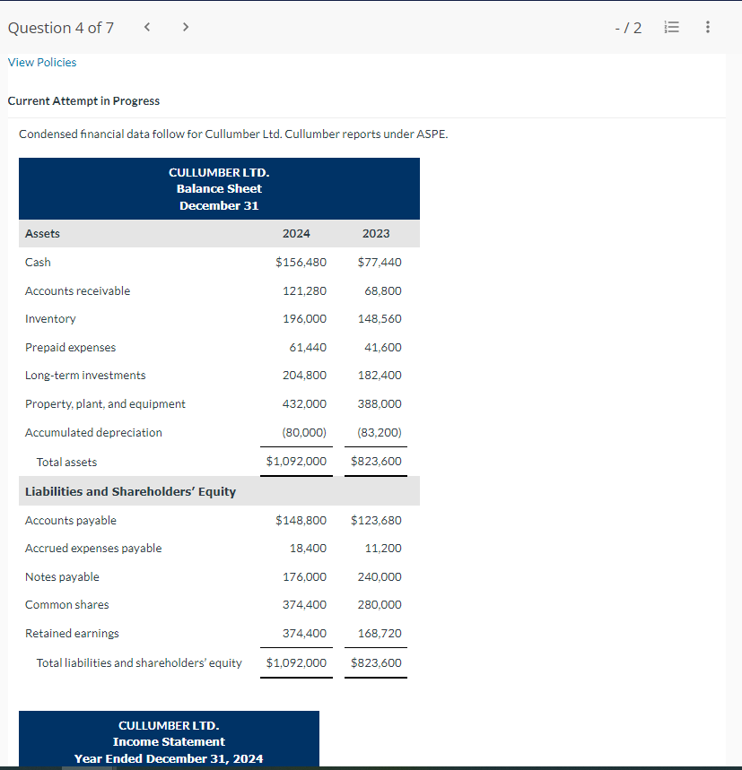  Current Attempt in Progress Condensed financial data follow for Cullumber Ltd.