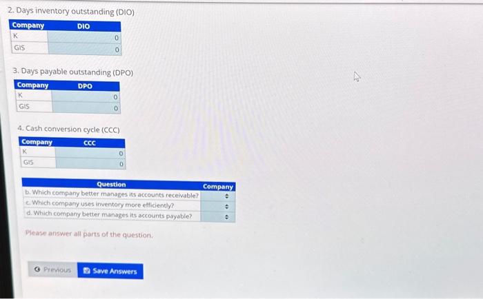 (DIO) 3. Days payable outstanding (DPO) 4. Cash conversion cycle (CCC) Please