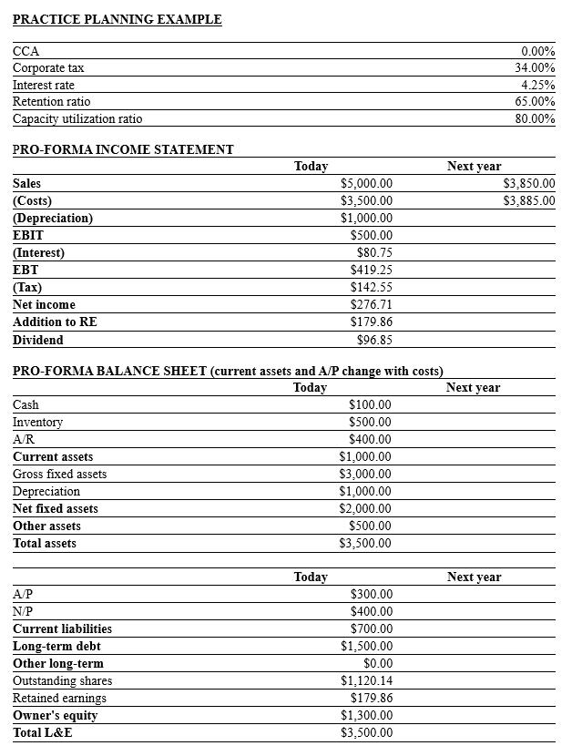  I need a step by step answer for projections of next