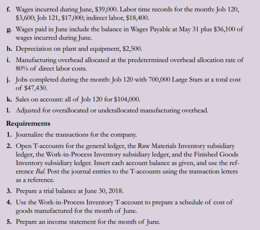 manufacturing transactions Mighty Stars produces stars for elementary teachers to reward their