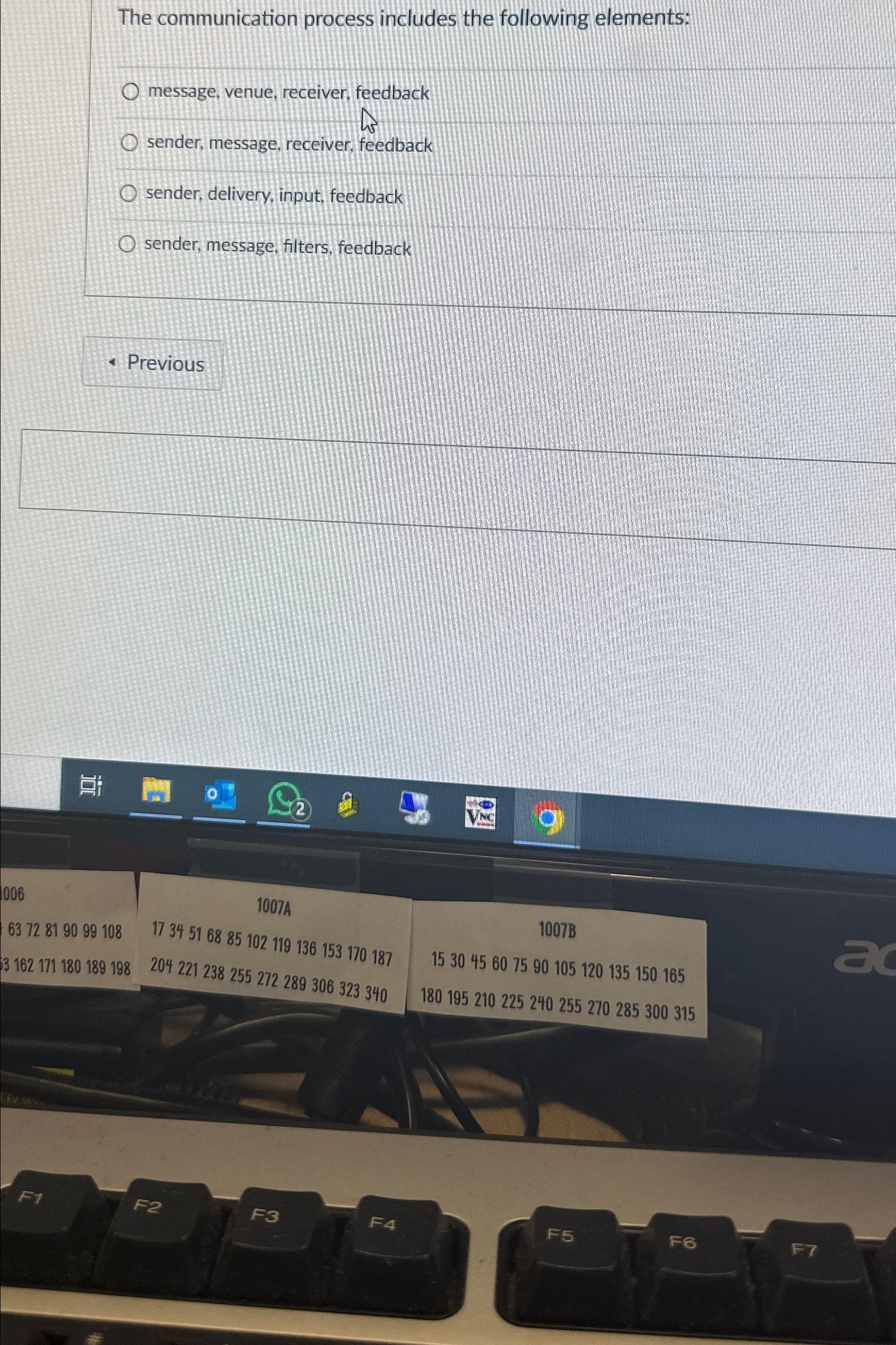 The communication process includes the following elements: message, venue, receiver, feedback