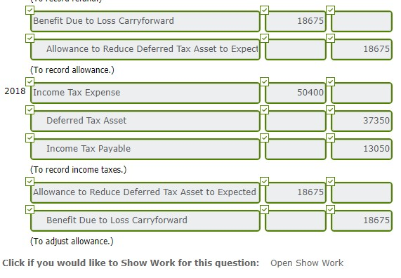 Inc. reports the following pretax income (loss) for both book and tax
