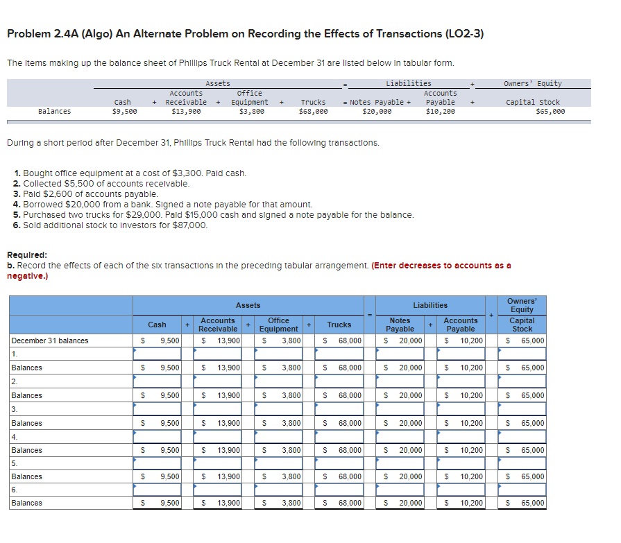 Problem 2.4A (Algo) An Alternate Problem on Recording the Effects of
