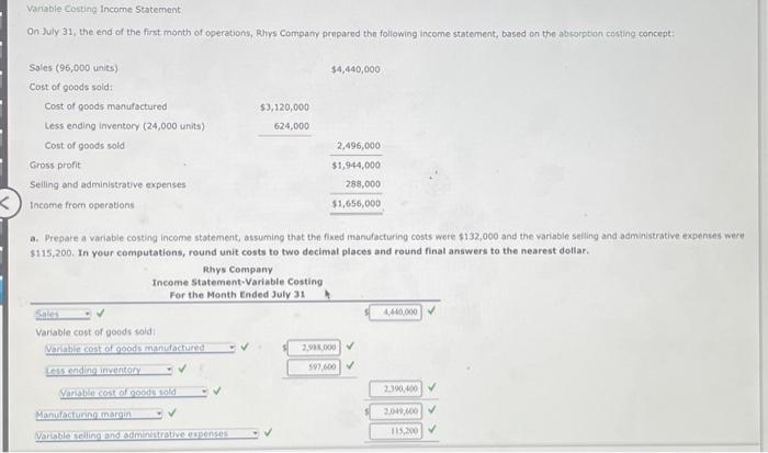 up Break-Even sales Anheuser-Busch inBev Componjes, inc, reported the following operating informution