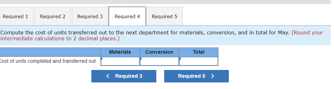 for May: 10,000 100,000 ? Production data: Pounds in process, May 1;