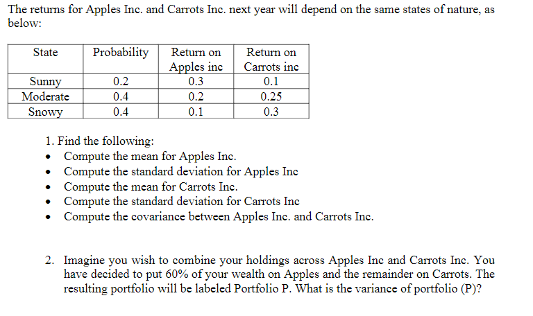 please show all work - no excel formulas The returns for Apples