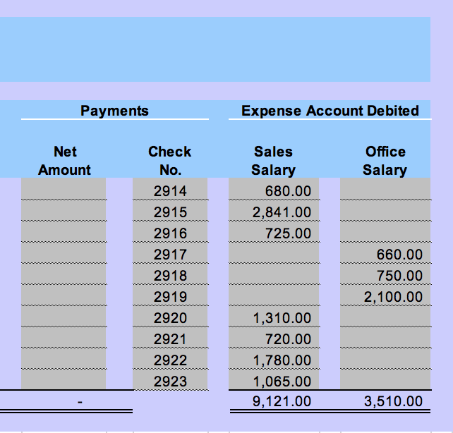 individual earnings records for the pay period ended December 29. Hours Worked
