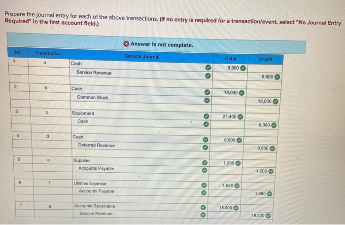 help. In January, Tongo, Inc., a branding consultant, had the following transactions,