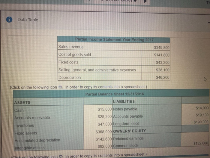  TH Data Table Partial Income Statement Year Ending 2017 Sales revenue