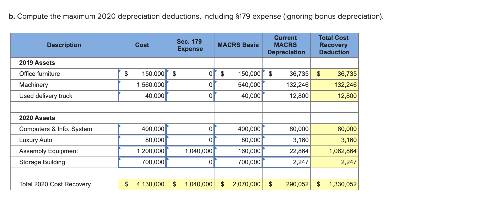 below.) Karane Enterprises, a calendar-year manufacturer based in College Station, Texas, began