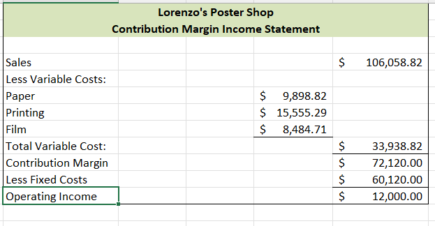 five options and the last two screenshots, 3) Price Increase and 4)