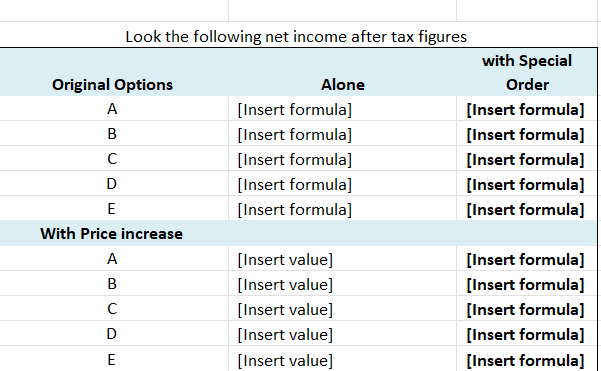 and costs. You tell him you will work through some possible scenarios