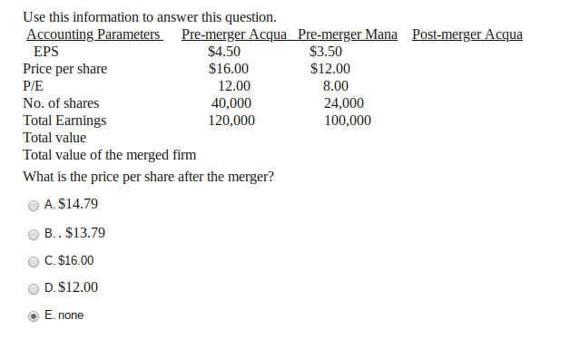  Use this information to answer this question. Accounting Parameters Pre-merger Acqua