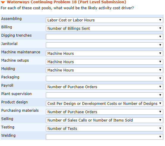 Waterways Continuing Problem 18 (Part Level Submission) Direct labor or machine hours