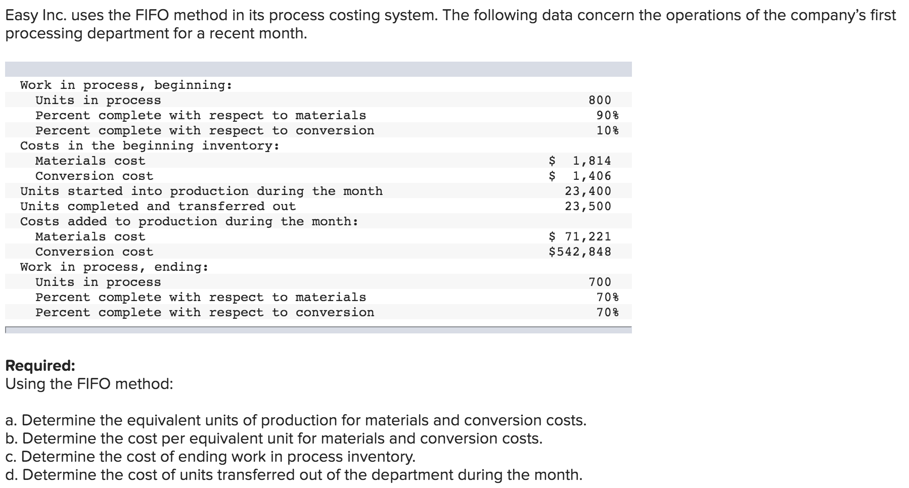 Easy Inc. uses the FIFO method in its process costing system.