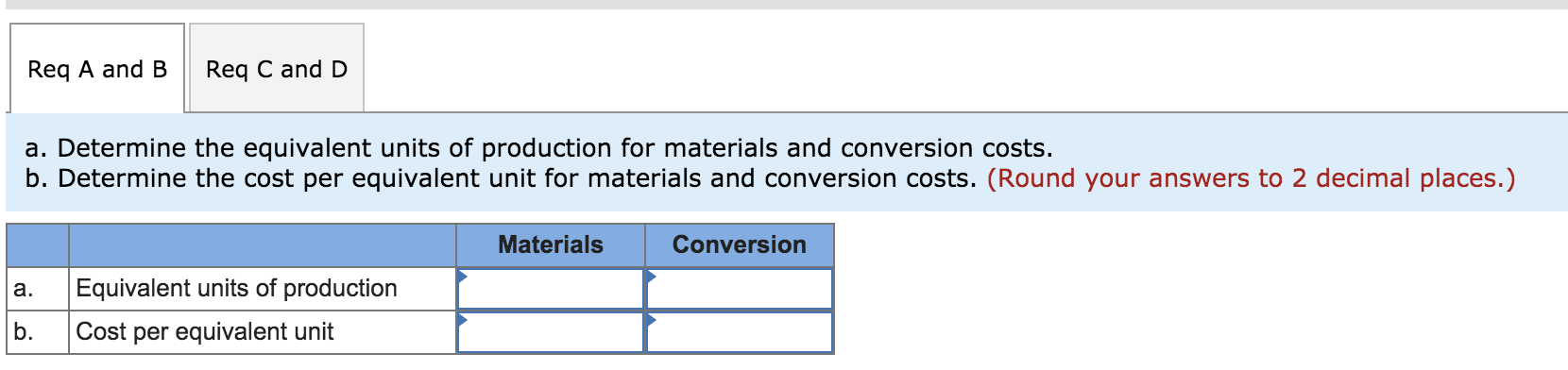 The following data concern the operations of the company's first processing department