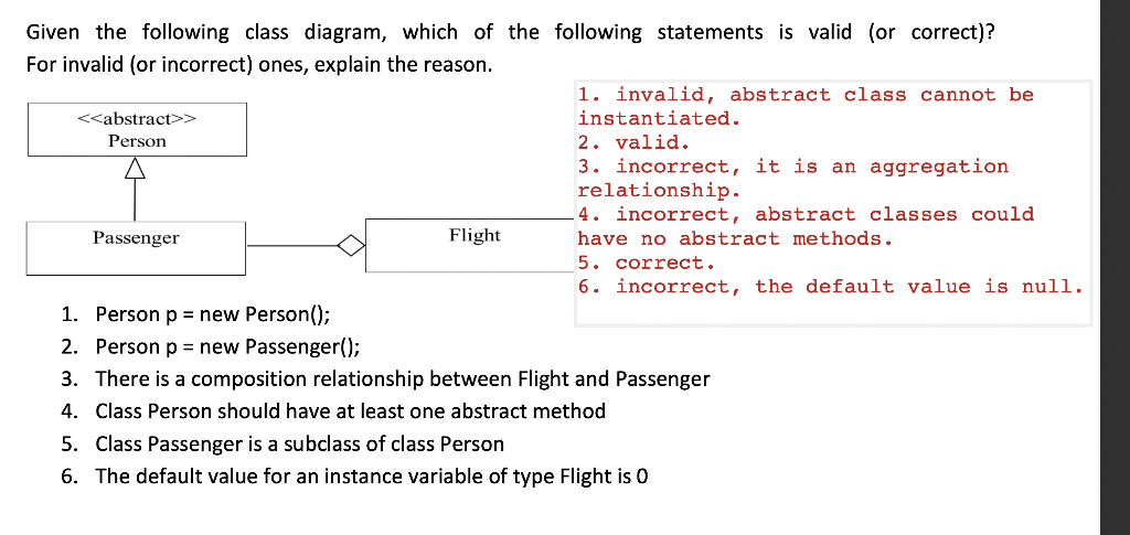 compile? abstract class Bird implements Livestock \{\} class Chicken extends Bird \{\}