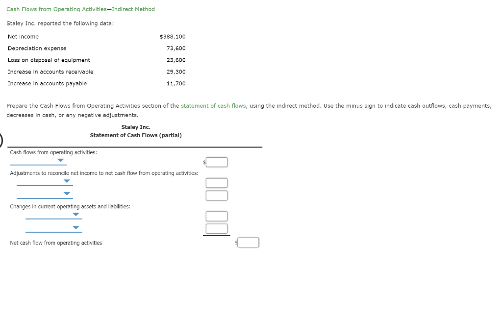  Cash Flows from Operating Activities-Indirect Method Staley Inc. reported the following