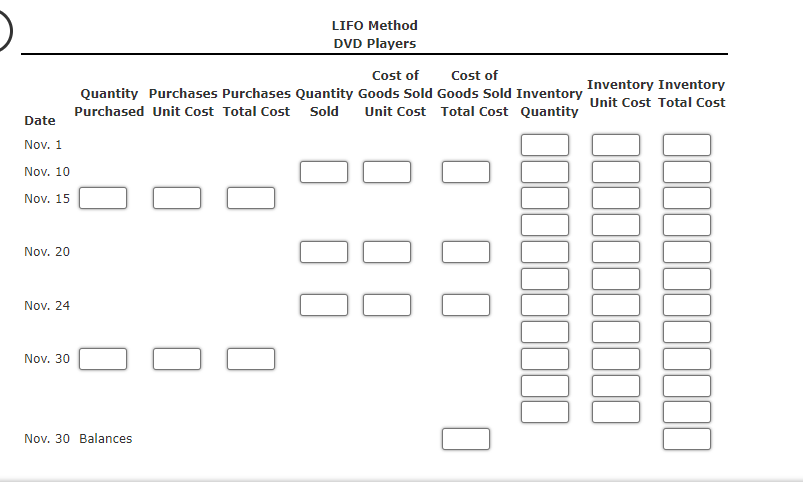 for DVD players are as follows: The business maintains a perpetual inventory