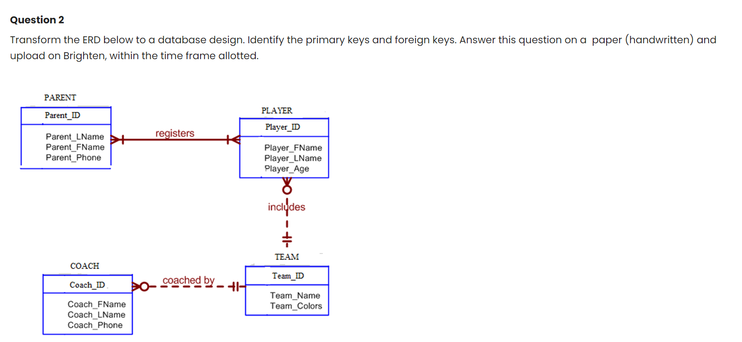 need answer in an hour Question 2 Transform the ERD below to