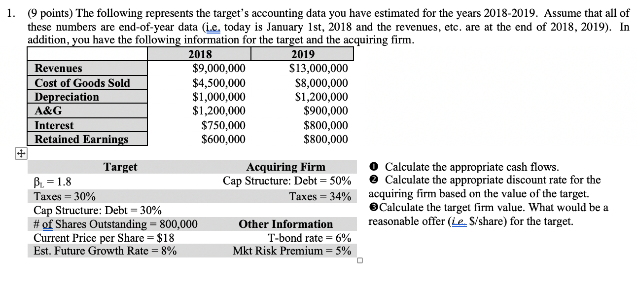 ( 9 points) The following represents the target's accounting data you