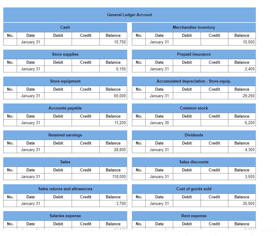 year. d. To estimate shrinkage, a physical count of ending merchandise inventory