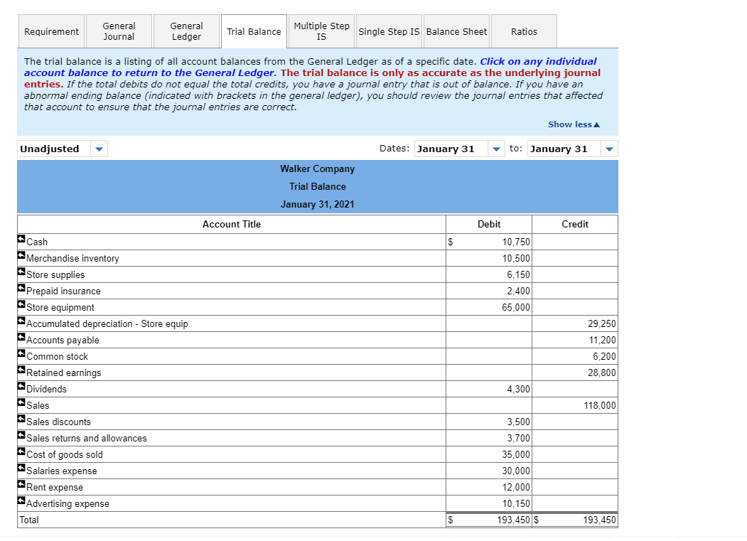 is taken. It shows $9,870 of inventory is still available at fiscal