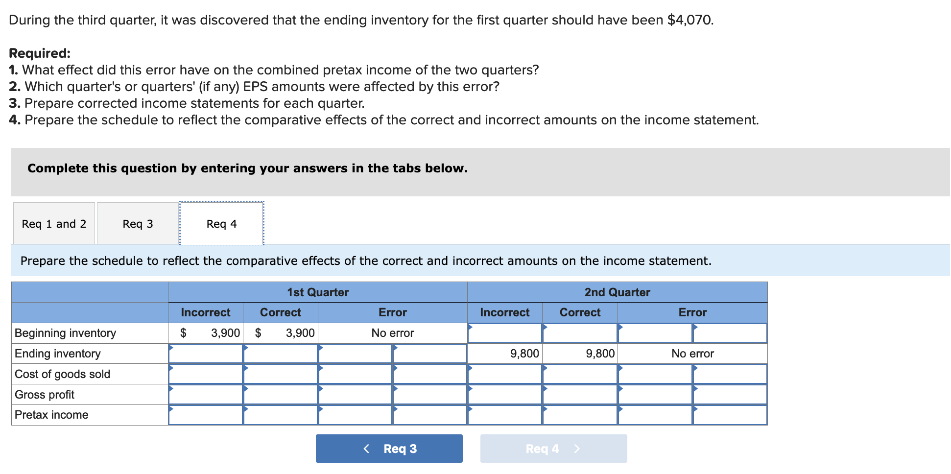 $4,070. Required: 1. What effect did this error have on the combined