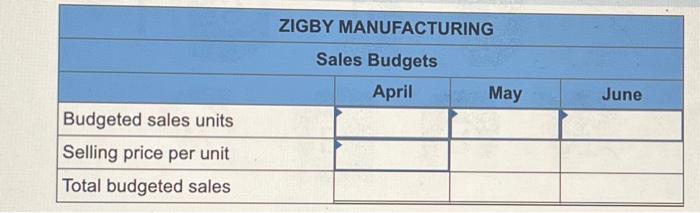 values to 2 decimal places. The management of Zigby Manufacturing prepared the