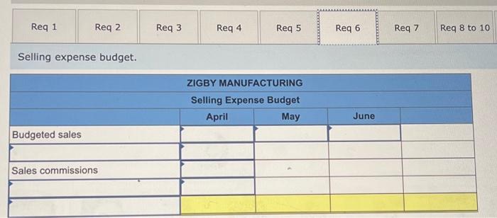 Schedule of cash receipts. 9. Schedule of cash payments for direct materials..