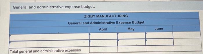 10. Cash budget. 11. Budgeted income statement for entire second quarter (not