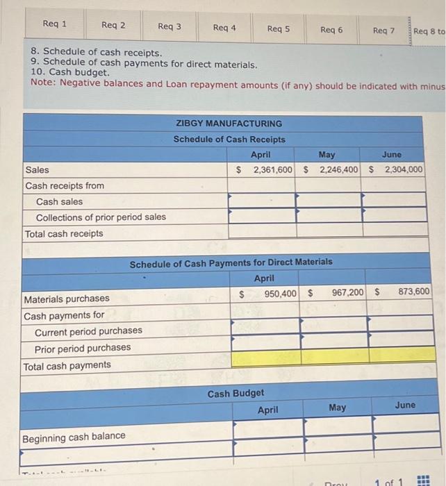 monthly). 12. Budgeted balance sheet at June 30 . Direct labor budget.