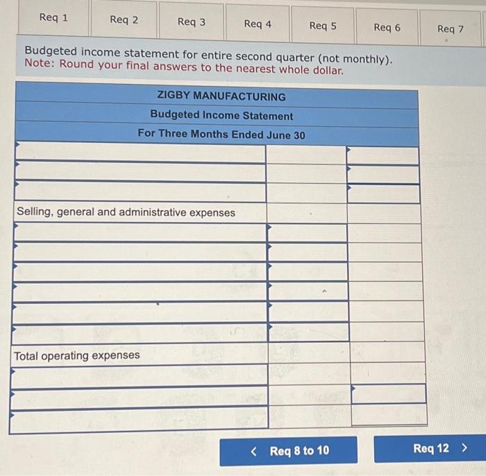 March total 98,400 units. Budgeted sales in units follow: April, 98,400; May,