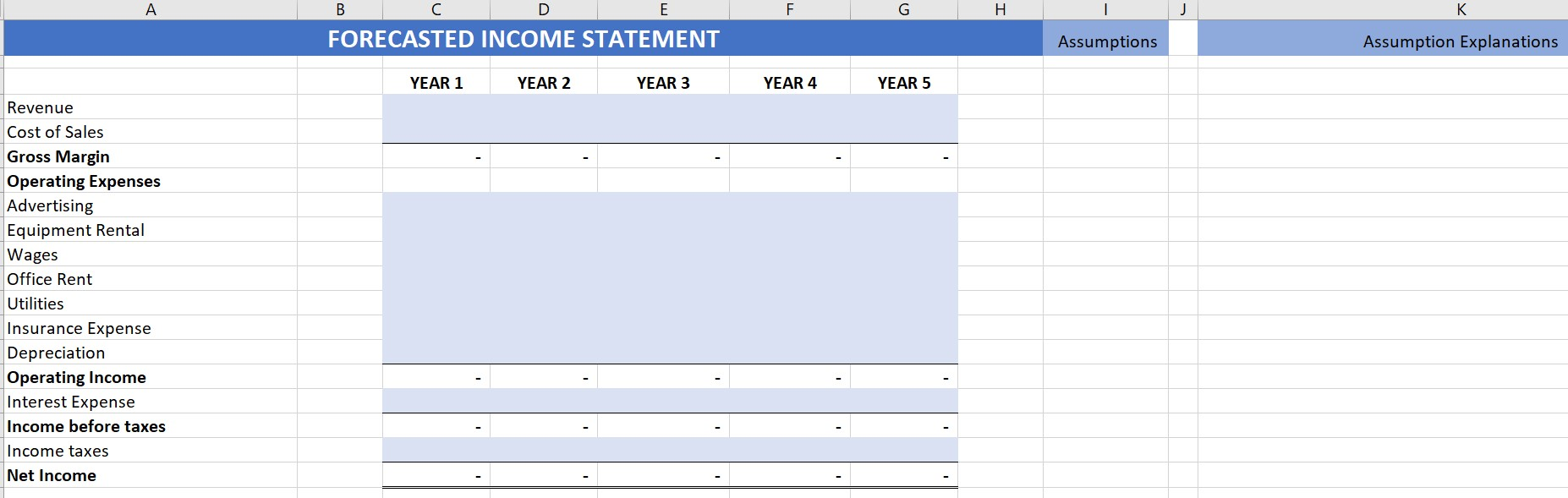 Assignment #2 Case Study: Forecasting Financial Statements & Ratios Due Sunday Week