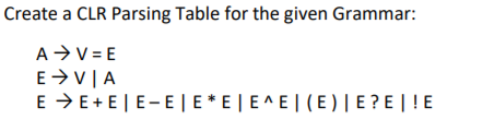 Create a CLR Parsing Table for the given Grammar: A V=E