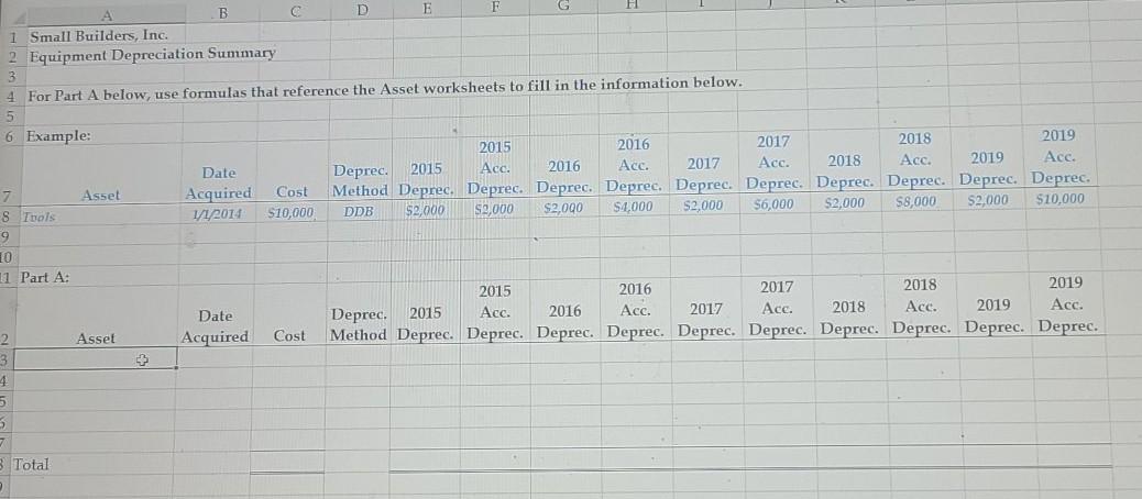  What am I doing with this excel sheet using this data