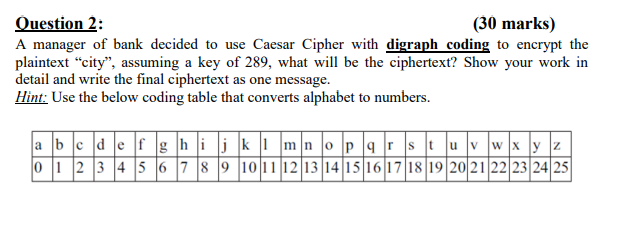  Question 2: (30 marks) A manager of bank decided to use