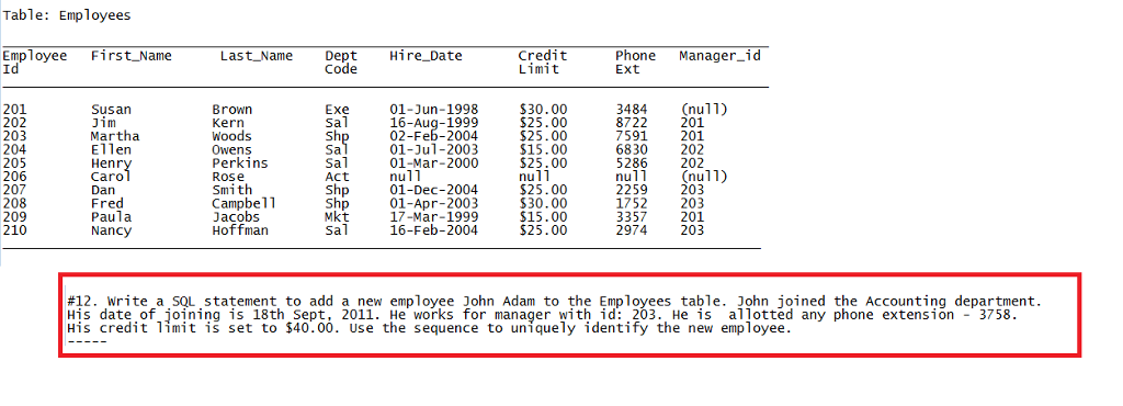 Hello, this question is for Oracle SQL. Table: Employees Last Name Dept