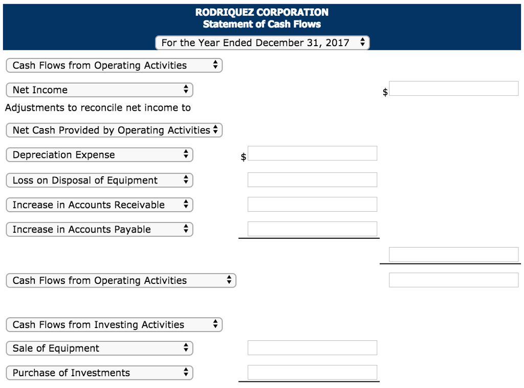 indirect method. (Show amounts that decrease cash flow with either a -