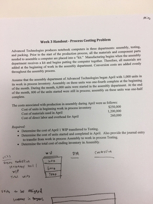  Advanced Technologies produces notebook computers in three departments: assembly, testing, and
