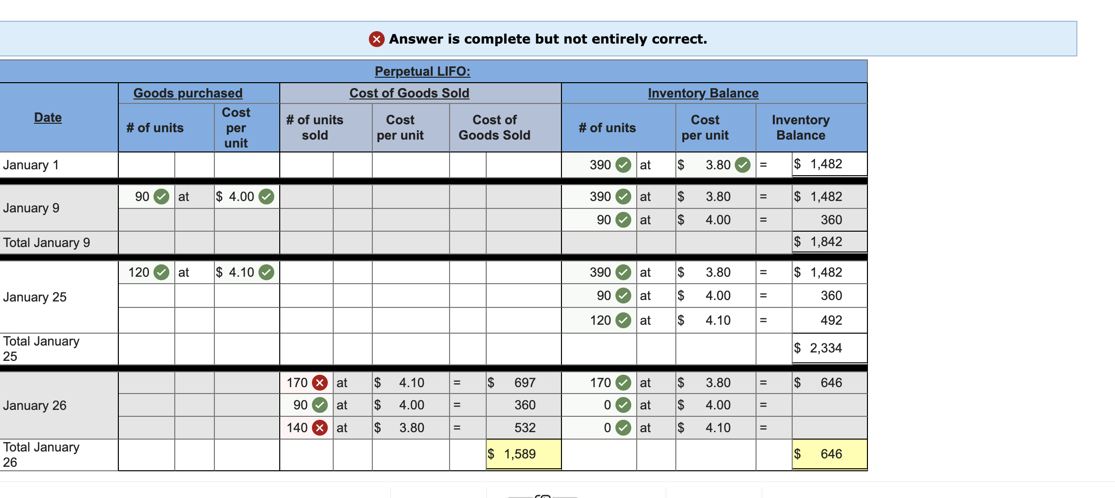  Required information Use the following information for the Quick Study below.