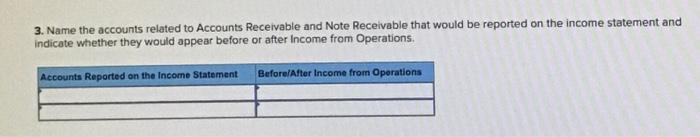 debts for internal monthly reporting purposes. At the end of each quarter,