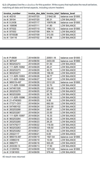  mySQL 0.2) (25 points) Use the ex database for this question.