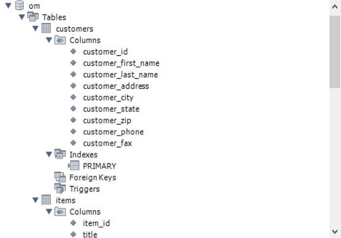 Write a query that replicates the result set below matching all data
