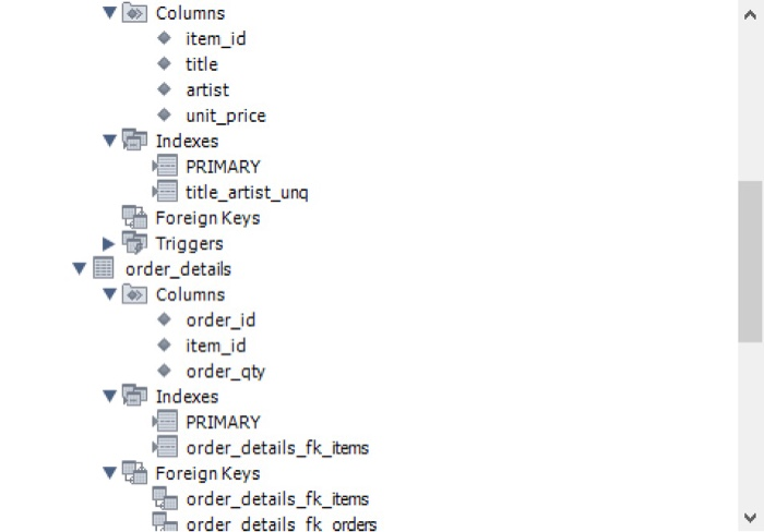 and format aspects, including column headers: invoice number inv #: 40318 inv